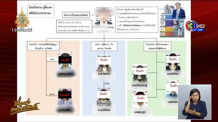 ขุดคลิป หมอบุญ พูดสวยหรูถึงโครงการ ลั่นทำด้วยใจไม่ใช่เงิน ขุดคลิป หมอบุญ พูดสวยหรูถึงโครงการ ลั่นทำด้วยใจไม่ใช่เงิน
