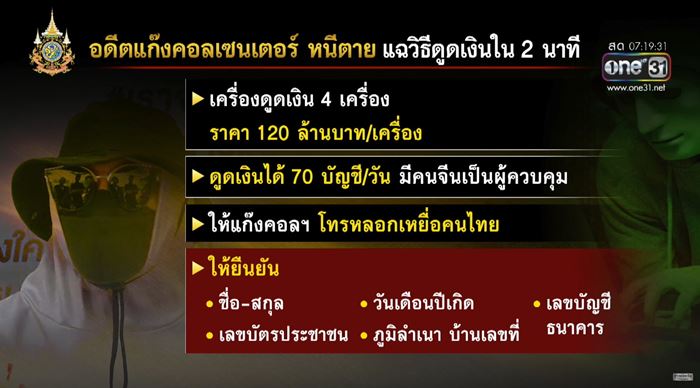 อดีตแก๊งคอลเซ็นเตอร์ อดีตแก๊งคอลเซ็นเตอร์