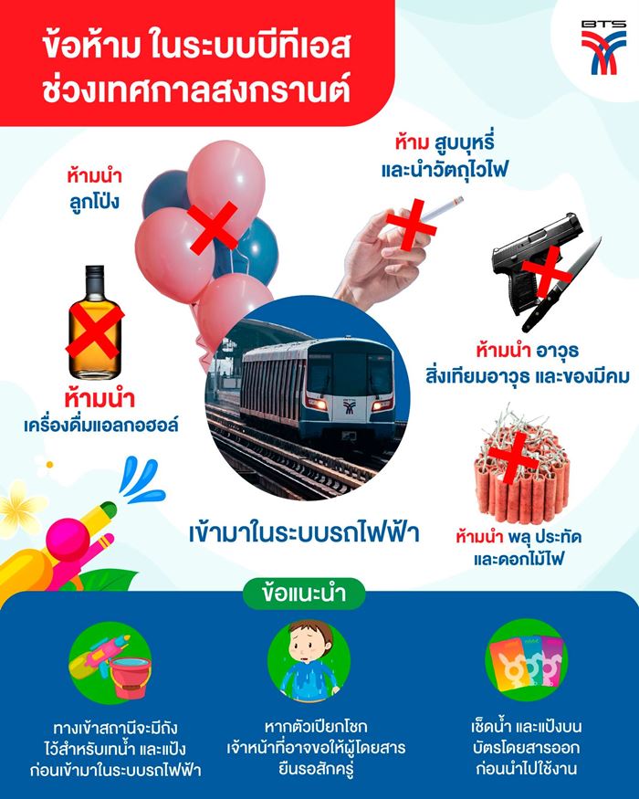 สงกรานต์ สงกรานต์