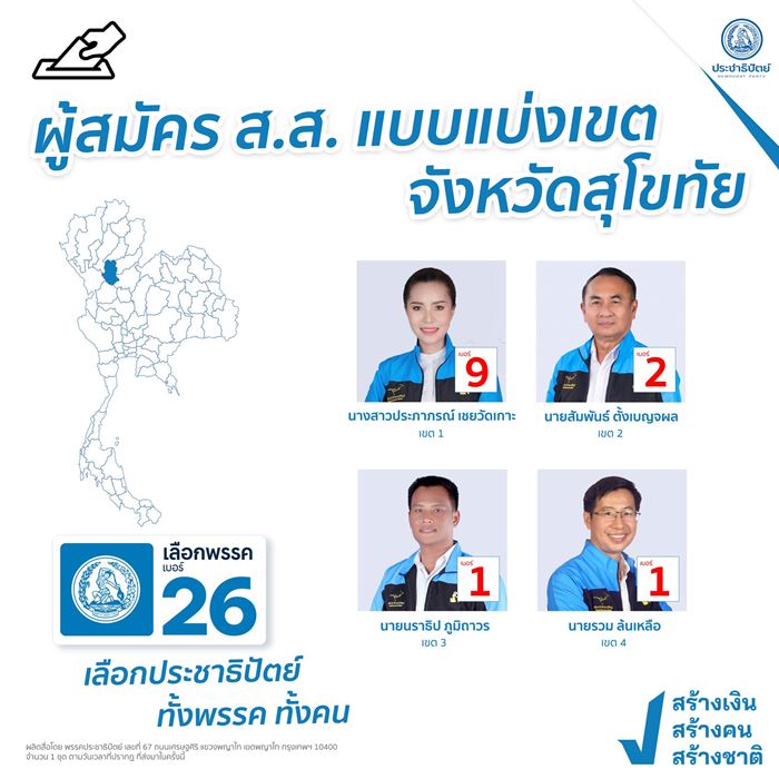 มาดามเปิ้ล มาดามเปิ้ล