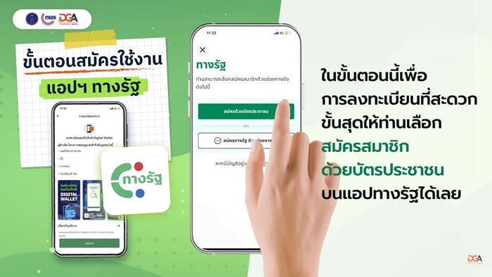 ทางรัฐ ทางรัฐ