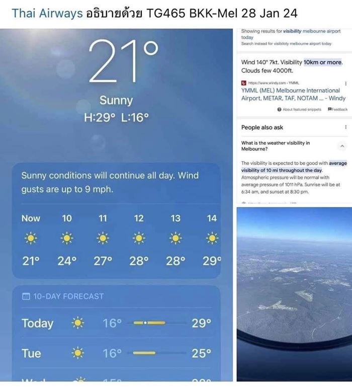 การบินไทย การบินไทย