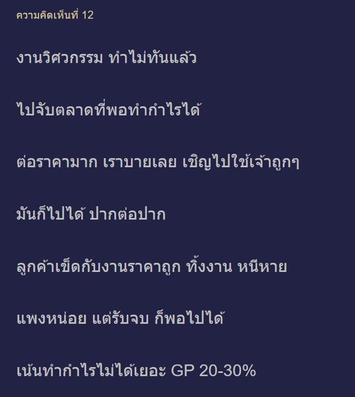 ผู้ประกอบการพูดตรงกัน ปี 2567 ธุรกิจซบเซา ผู้ประกอบการพูดตรงกัน ปี 2567 ธุรกิจซบเซา