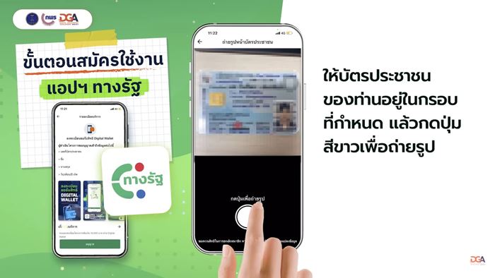 ทางรัฐ ทางรัฐ