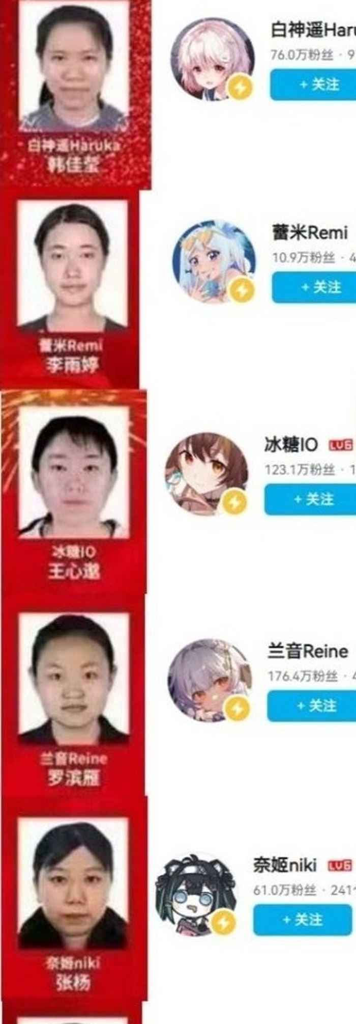 เน็ตไอดอล เน็ตไอดอล