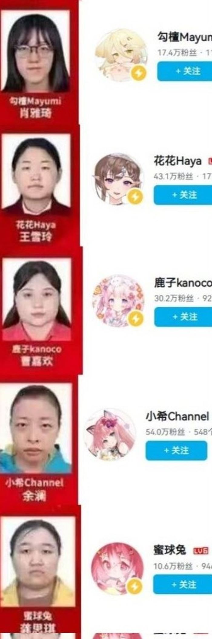 เน็ตไอดอล เน็ตไอดอล