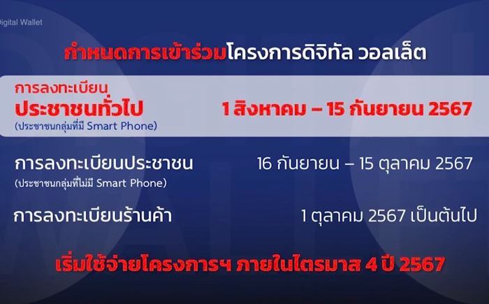 ทางรัฐ ทางรัฐ