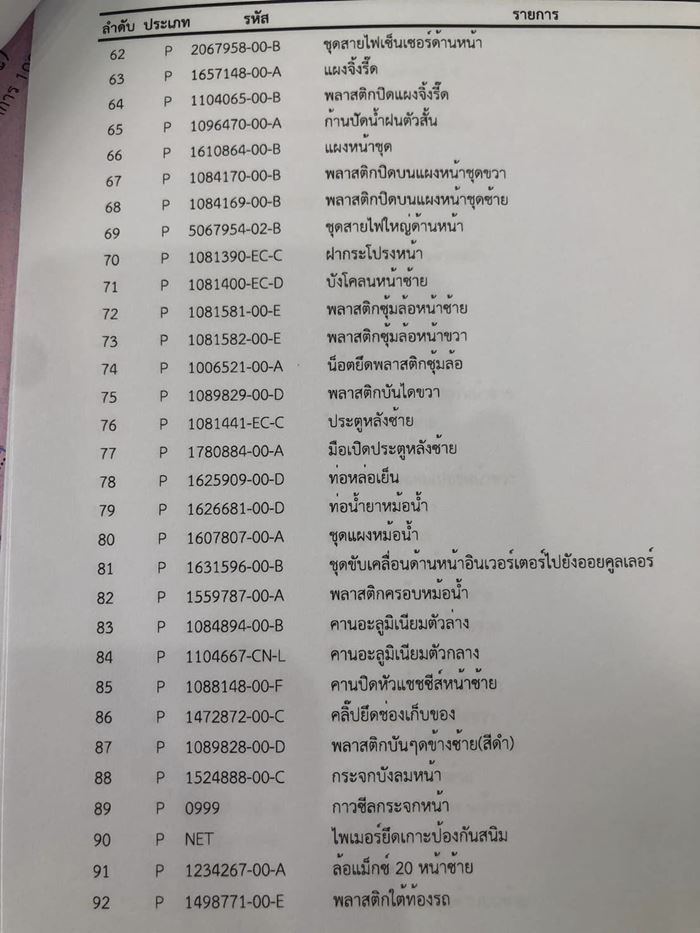Tesla ค่าซ่อม 1.3 ล้าน Tesla ค่าซ่อม 1.3 ล้าน