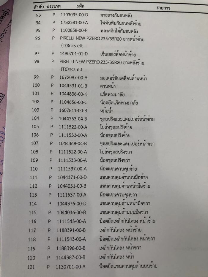 Tesla ค่าซ่อม 1.3 ล้าน Tesla ค่าซ่อม 1.3 ล้าน