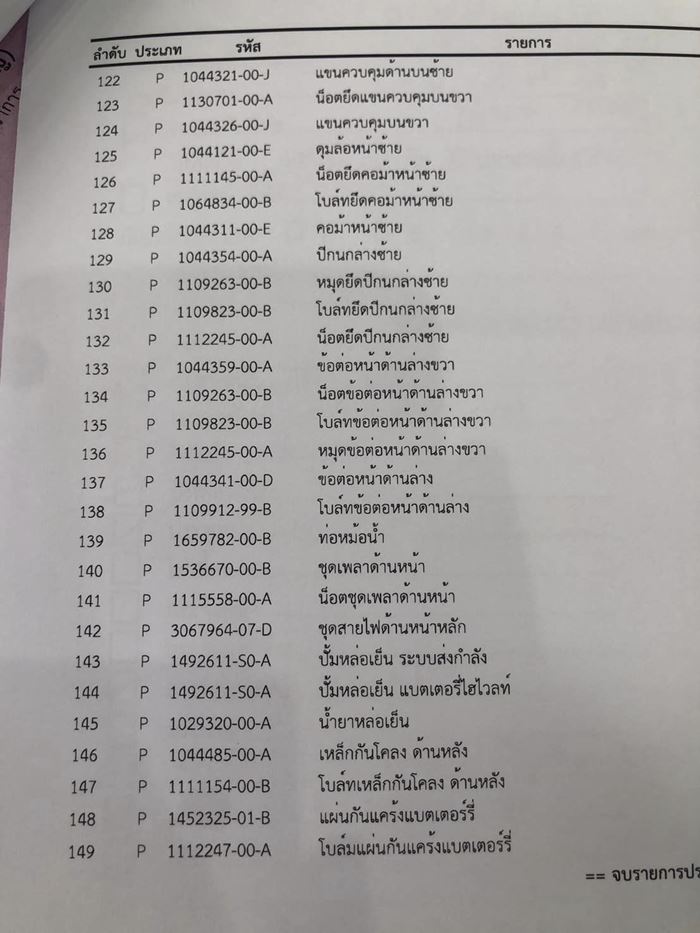 Tesla ค่าซ่อม 1.3 ล้าน Tesla ค่าซ่อม 1.3 ล้าน