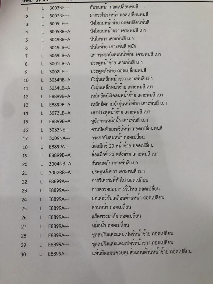 Tesla ค่าซ่อม 1.3 ล้าน Tesla ค่าซ่อม 1.3 ล้าน
