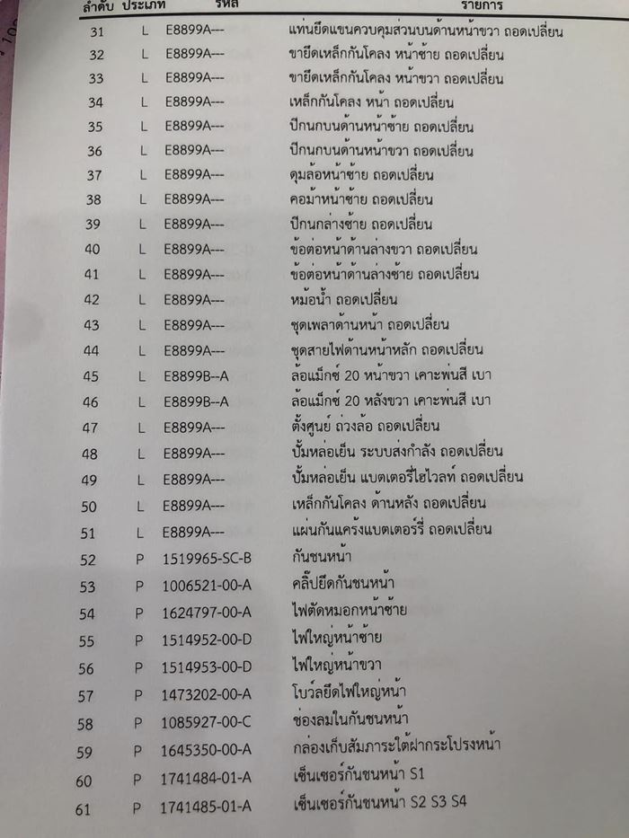Tesla ค่าซ่อม 1.3 ล้าน Tesla ค่าซ่อม 1.3 ล้าน