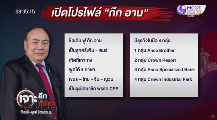 เปิดประวัติ ฟู ก๊กอาน คนใกล้ชิดฮุนเซน เปิดประวัติ ฟู ก๊กอาน คนใกล้ชิดฮุนเซน