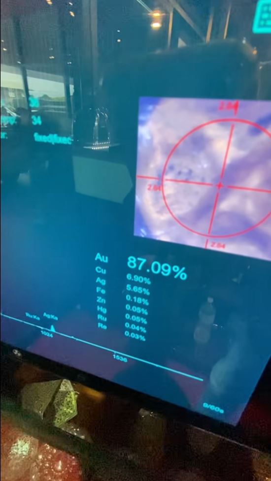 ทองจากศพ ทองจากศพ