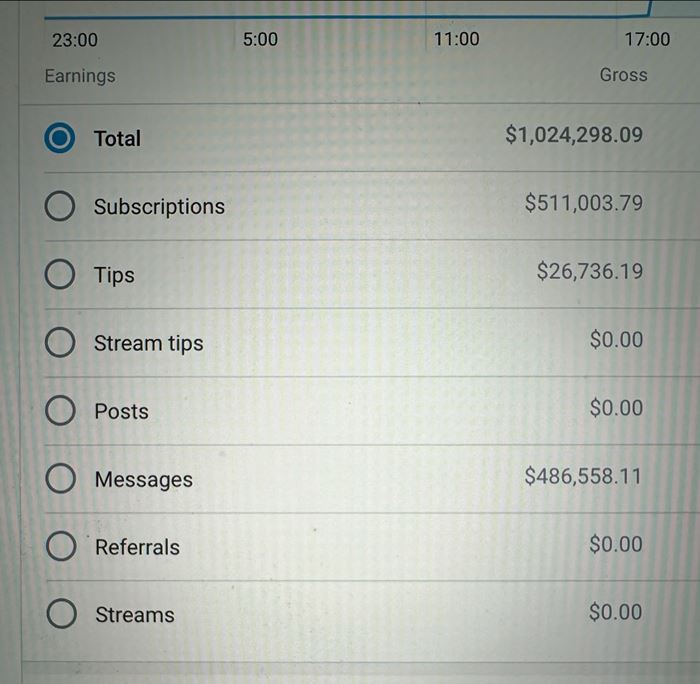 Lil Tay ฉลองเป็นสาวเต็มตัว เปิด OnlyFans รับอายุ 18 Lil Tay ฉลองเป็นสาวเต็มตัว เปิด OnlyFans รับอายุ 18