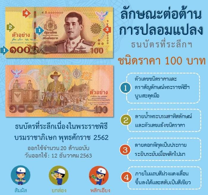 ธนบัตรใหม่ ธนบัตรใหม่