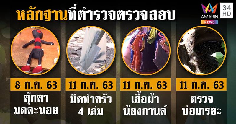 ข่าวน้องกานต์ ข่าวน้องกานต์