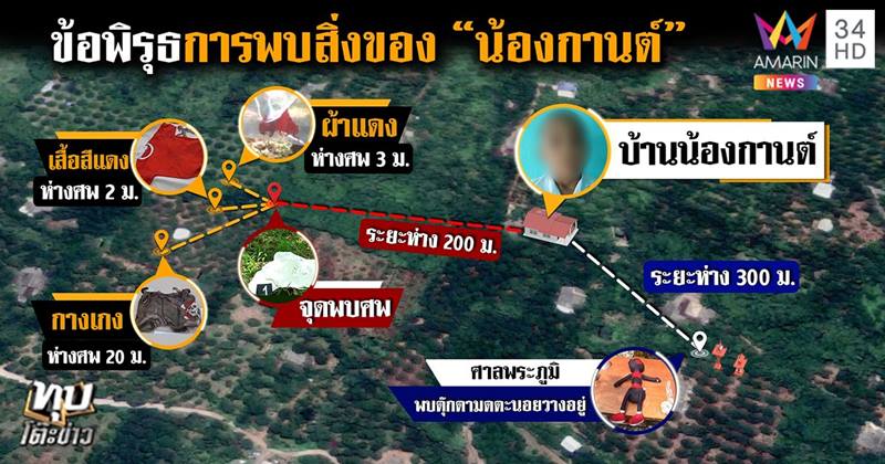 ข่าวน้องกานต์ ข่าวน้องกานต์