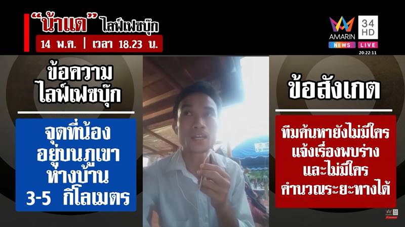 ข่าวน้องชมพู่ ข่าวน้องชมพู่