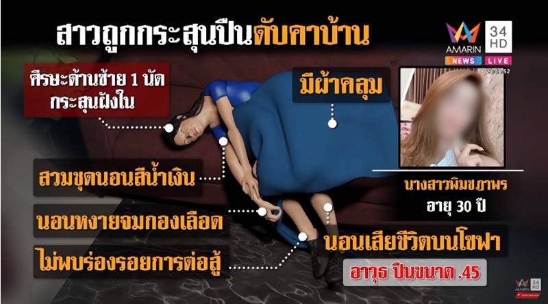 ข่าวน้องปูนิ่ม ข่าวน้องปูนิ่ม