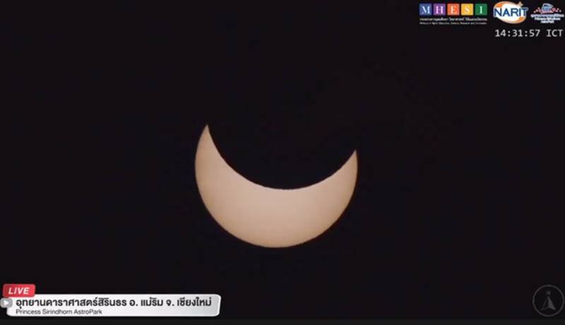 สุริยุปราคา สุริยุปราคา