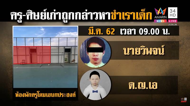 ครูข่มขืนนักเรียน ครูข่มขืนนักเรียน