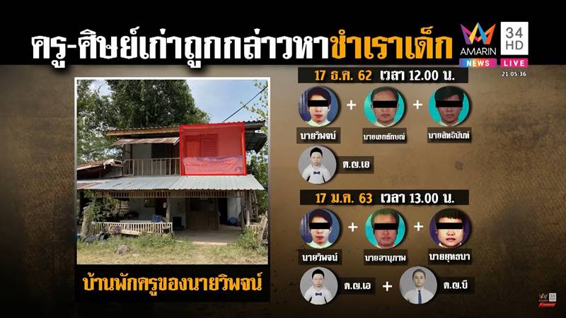 ครูข่มขืนนักเรียน ครูข่มขืนนักเรียน