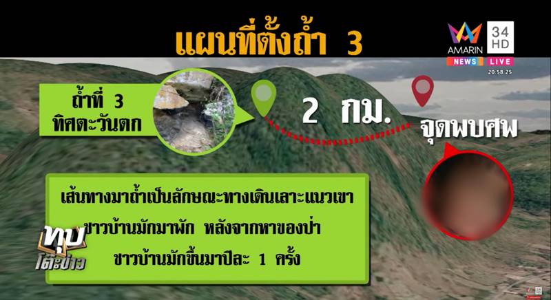 น้องชมพู่ น้องชมพู่