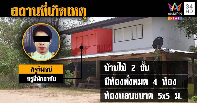 ครูข่มขืนนักเรียน ครูข่มขืนนักเรียน