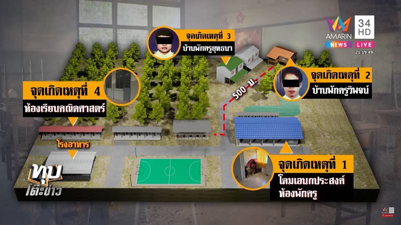 ครูข่มขืนนักเรียน ครูข่มขืนนักเรียน