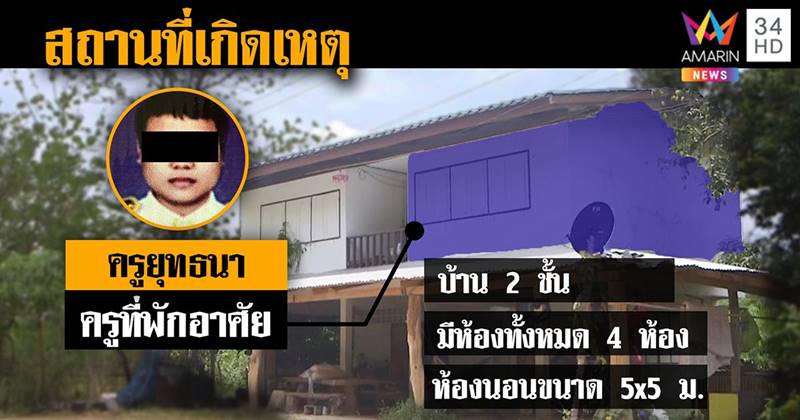 ครูข่มขืนนักเรียน ครูข่มขืนนักเรียน