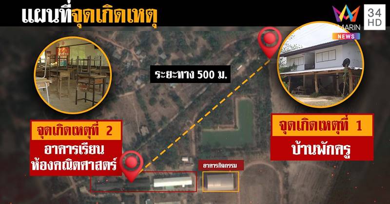 ครูข่มขืนนักเรียน ครูข่มขืนนักเรียน