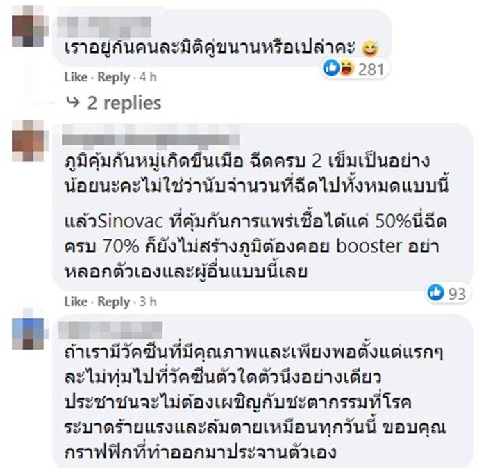 โควิดวันนี้ โควิดวันนี้