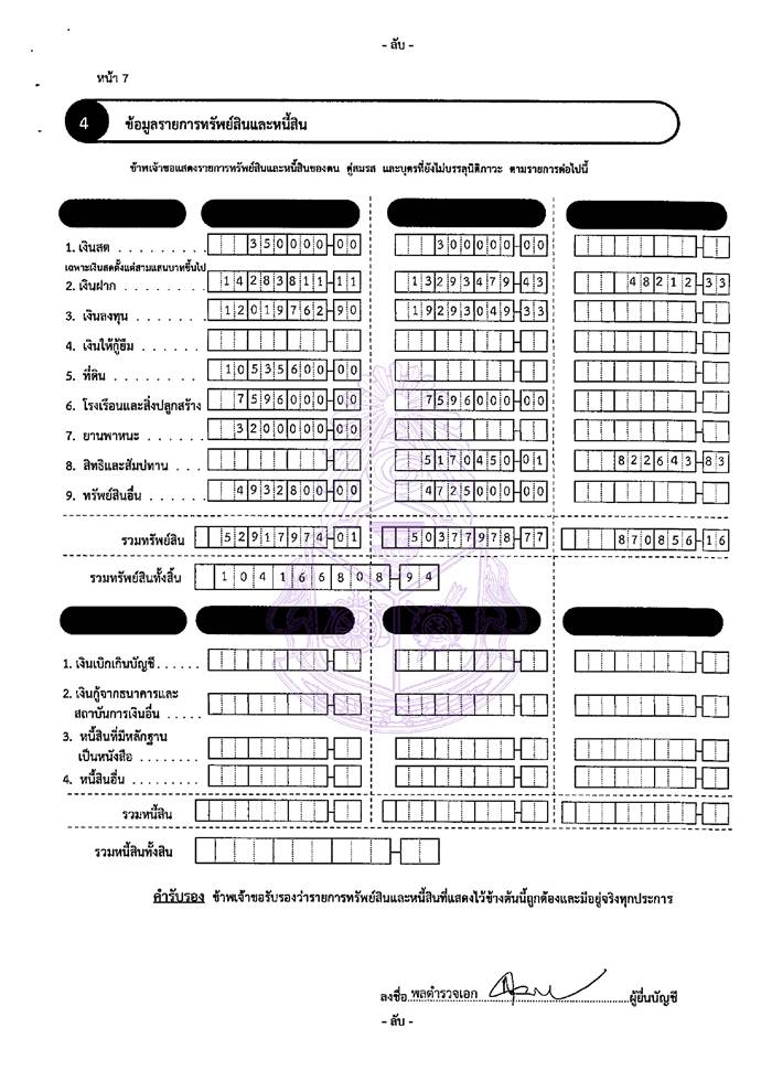สุวัฒน์ แจ้งยอดสุข สุวัฒน์ แจ้งยอดสุข