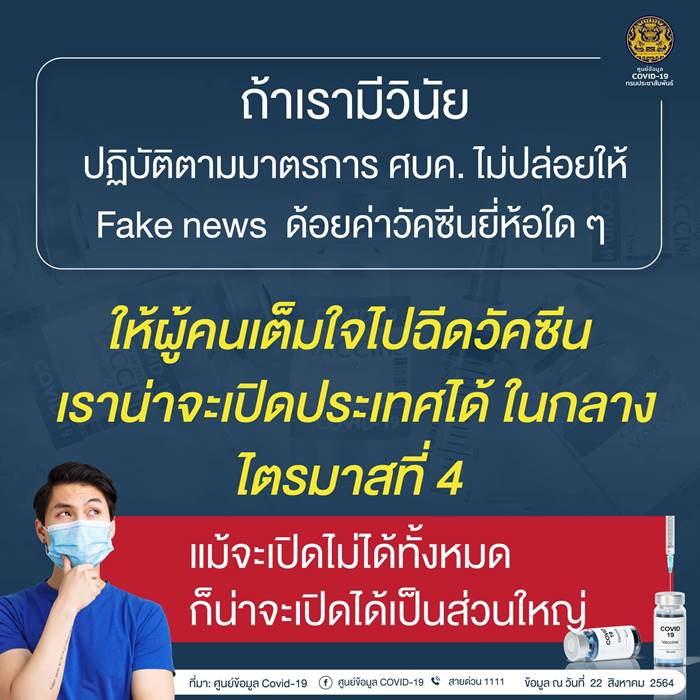 โควิดวันนี้ โควิดวันนี้