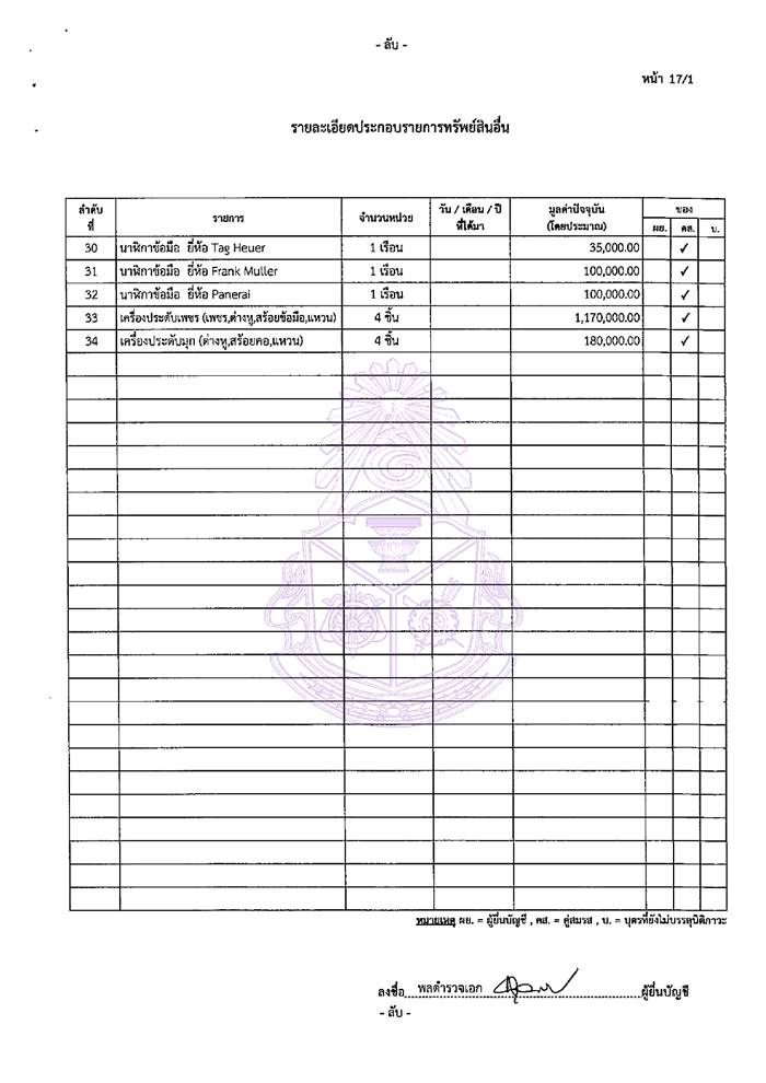 สุวัฒน์ แจ้งยอดสุข สุวัฒน์ แจ้งยอดสุข