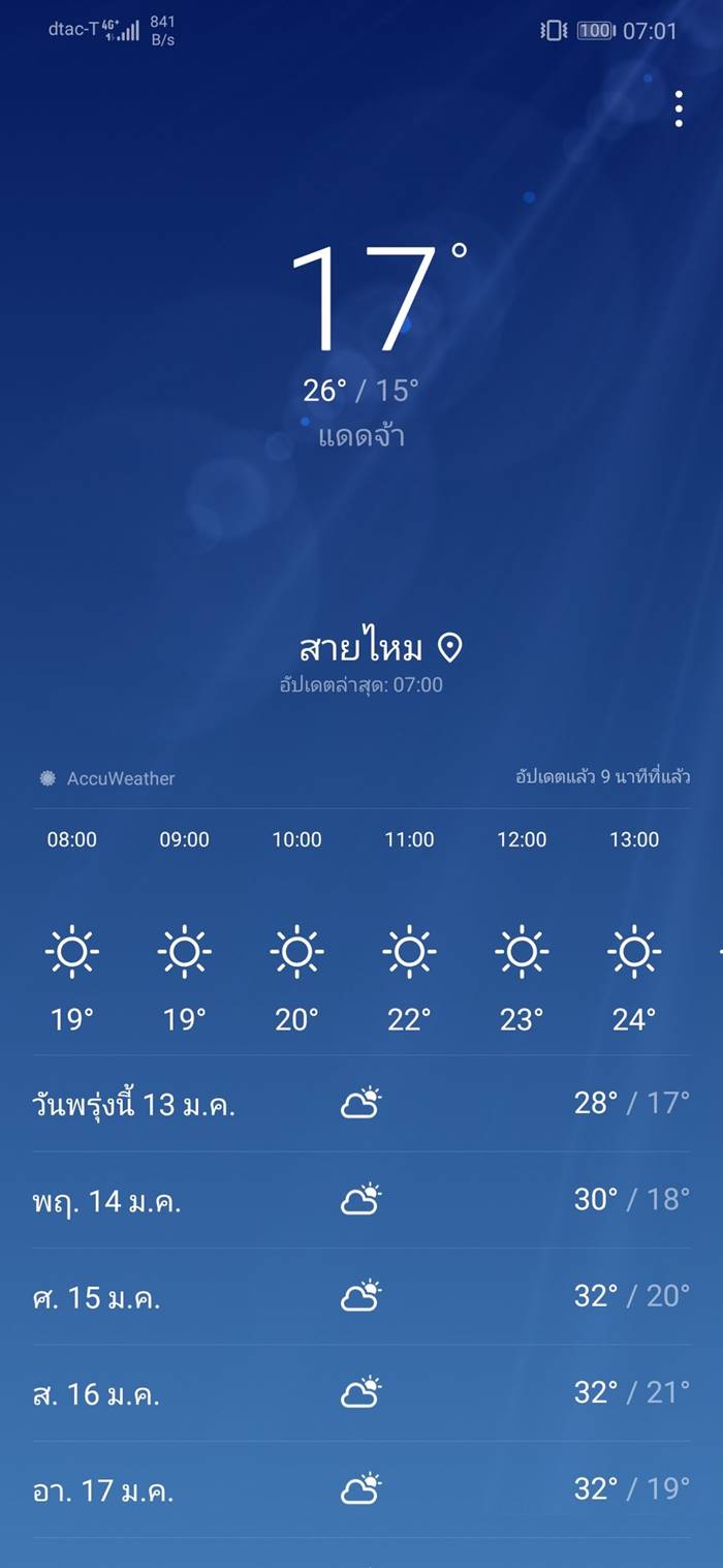 พยากกรณ์อากาศ พยากกรณ์อากาศ