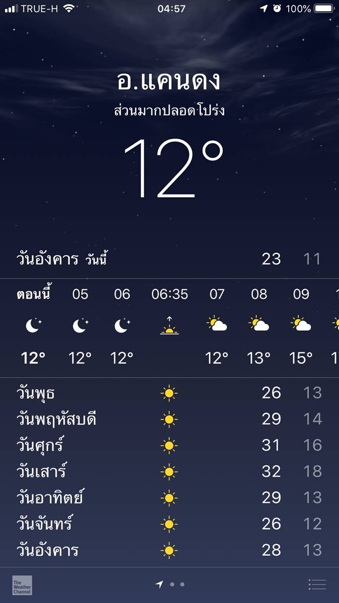 พยากกรณ์อากาศ พยากกรณ์อากาศ