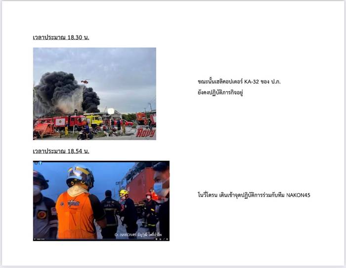 โดรนnovy, ไฟไหม้โรงงานกิ่งแก้ว โดรนnovy, ไฟไหม้โรงงานกิ่งแก้ว