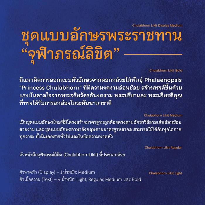 ฟอนต์จุฬาภรณ์ลิขิต ฟอนต์จุฬาภรณ์ลิขิต