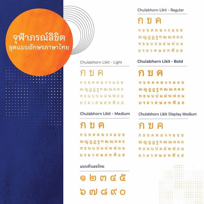 ฟอนต์จุฬาภรณ์ลิขิต ฟอนต์จุฬาภรณ์ลิขิต