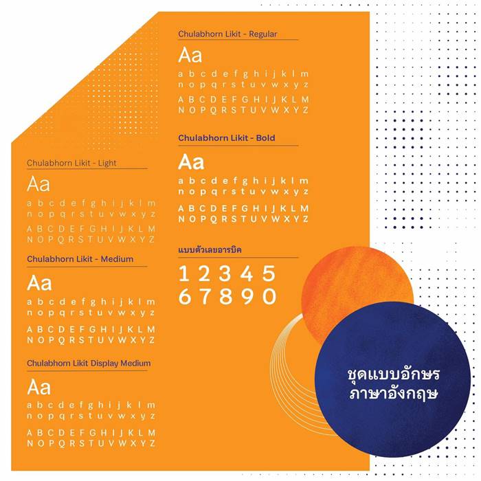 ฟอนต์จุฬาภรณ์ลิขิต ฟอนต์จุฬาภรณ์ลิขิต