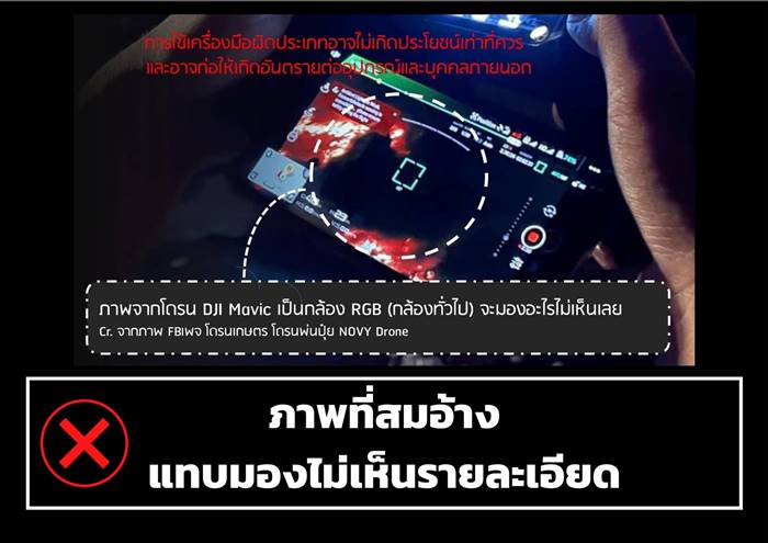 โดรนnovy, ไฟไหม้โรงงานกิ่งแก้ว โดรนnovy, ไฟไหม้โรงงานกิ่งแก้ว