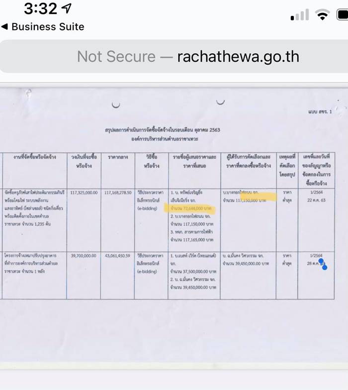 เสาไฟกินรี เสาไฟกินรี