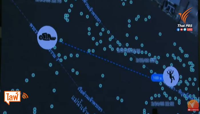 แตงโม นิดา แตงโม นิดา