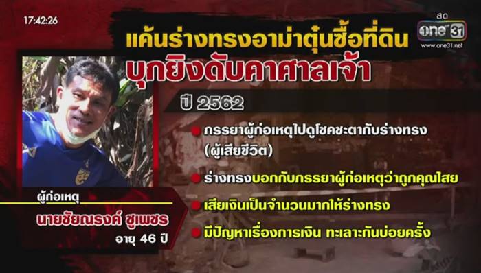 ฆ่าร่างทรง ฆ่าร่างทรง