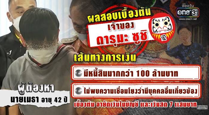 บอลนี่ ดารุมะซูชิ บอลนี่ ดารุมะซูชิ