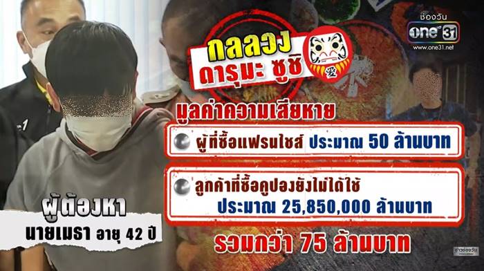 บอลนี่ ดารุมะซูชิ บอลนี่ ดารุมะซูชิ