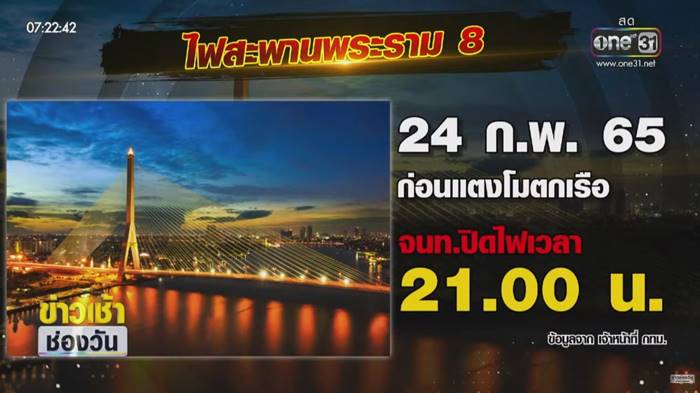 แตงโม นิดา, สะพานพระราม 8 แตงโม นิดา, สะพานพระราม 8