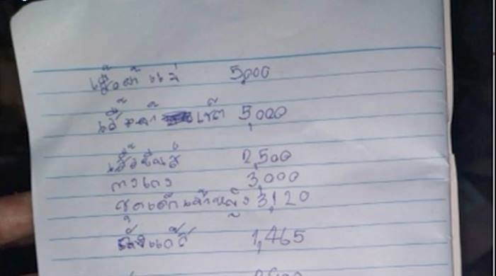 พิมรี่พาย พิมรี่พาย